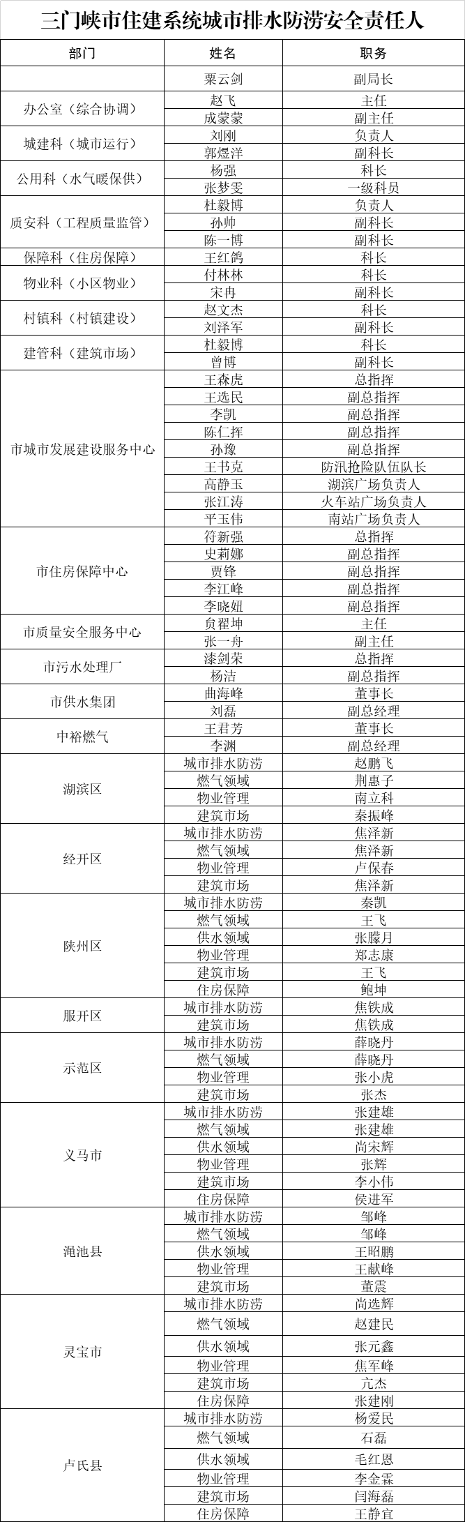 8931f083cd41da6ba56fa2ccc5a78f73.png